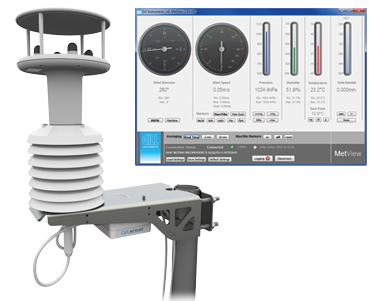 MetPak Weather Station