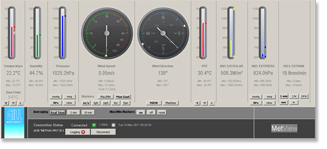 MetView Display Software for MetPak Pro