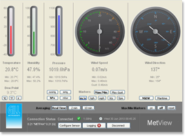 MetView Display Software for MetPak