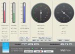 MetView Software for MetPak